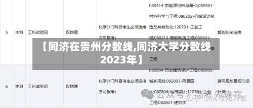 【同济在贵州分数线,同济大学分数线2023年】