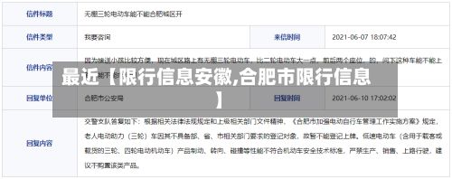 最近【限行信息安徽,合肥市限行信息】