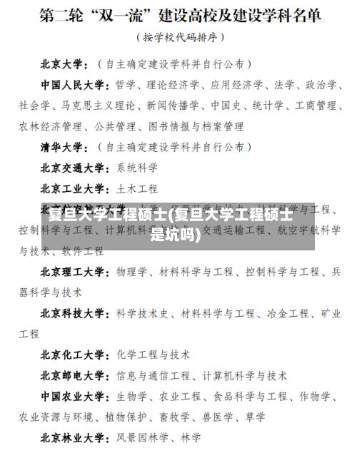 复旦大学工程硕士(复旦大学工程硕士是坑吗)-第3张图片