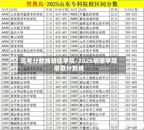 高考分数线明德学院/2026明德学院录取分数线