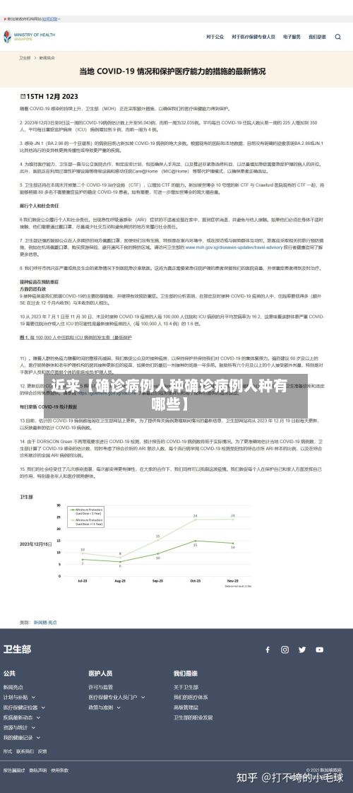 近来【确诊病例人种确诊病例人种有哪些】-第2张图片