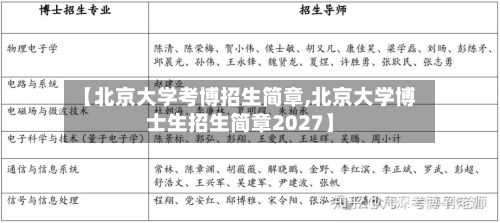 【北京大学考博招生简章,北京大学博士生招生简章2027】
