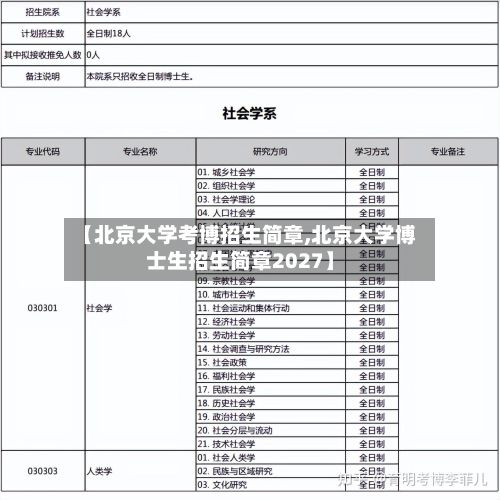 【北京大学考博招生简章,北京大学博士生招生简章2027】-第2张图片