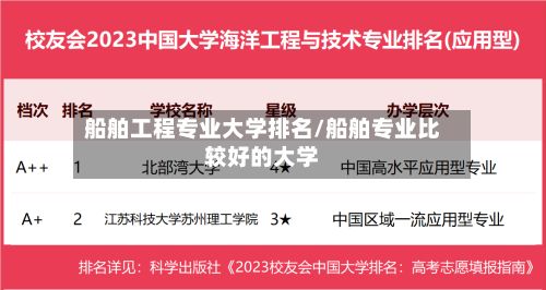 船舶工程专业大学排名/船舶专业比较好的大学-第2张图片