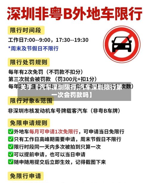 关于【汽车深圳限行,汽车深圳限行第一次会罚款吗】