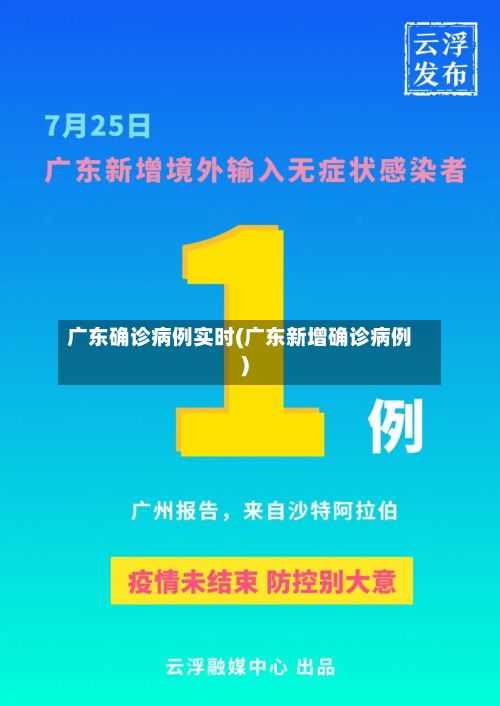 广东确诊病例实时(广东新增确诊病例)-第2张图片