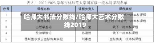 哈师大书法分数线/哈师大艺术分数线2019-第2张图片