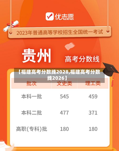 【福建高考分数线2028,福建高考分数线2026】-第2张图片