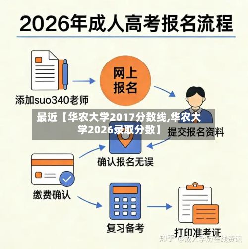 最近【华农大学2017分数线,华农大学2026录取分数】-第2张图片