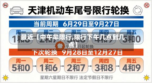 最近【中午牟限行,限行下午几点到几点】