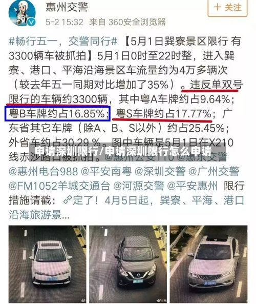 申请深圳限行/申请深圳限行怎么申请-第2张图片