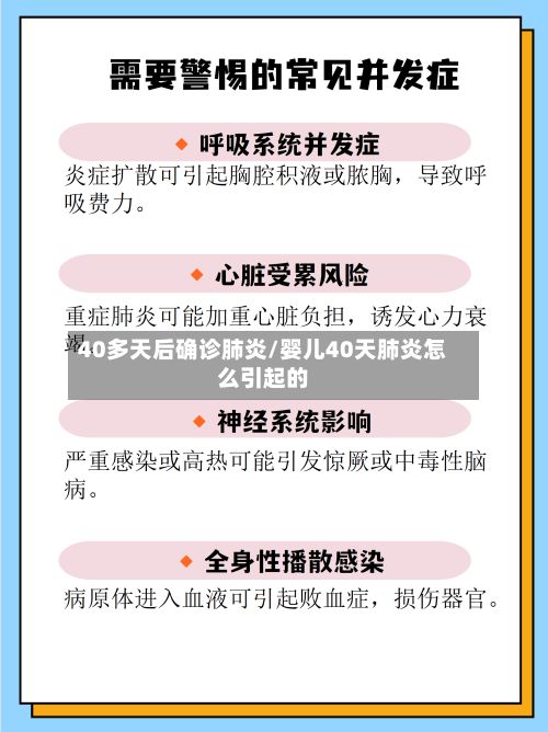 40多天后确诊肺炎/婴儿40天肺炎怎么引起的-第2张图片