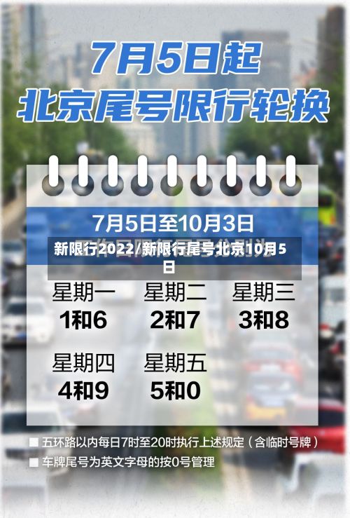 新限行2022/新限行尾号北京10月5日-第2张图片