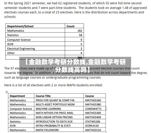 【金融数学考研分数线,金融数学考研分数线高吗】-第3张图片
