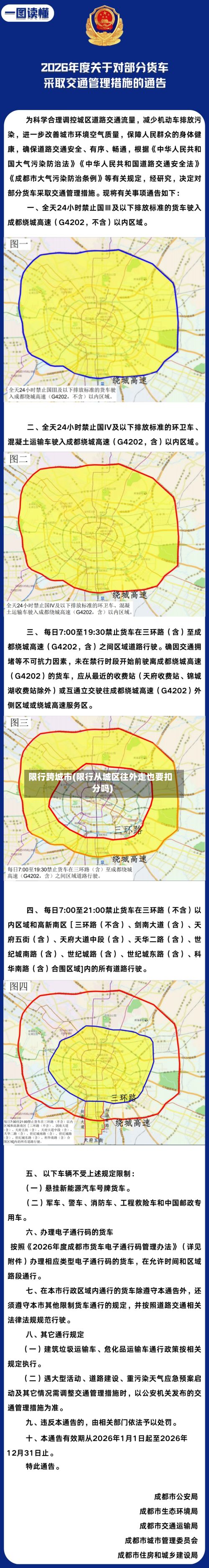 限行跨城市(限行从城区往外走也要扣分吗)
