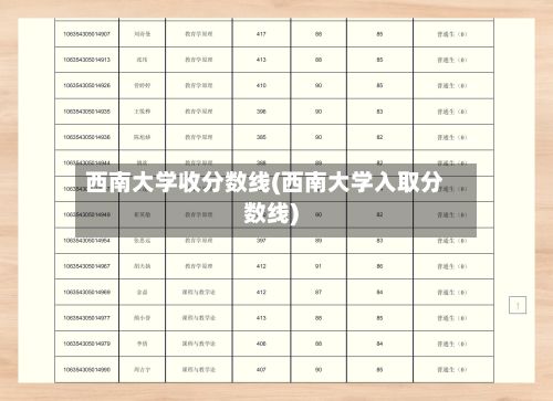 西南大学收分数线(西南大学入取分数线)-第2张图片