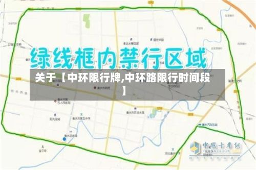 关于【中环限行牌,中环路限行时间段】