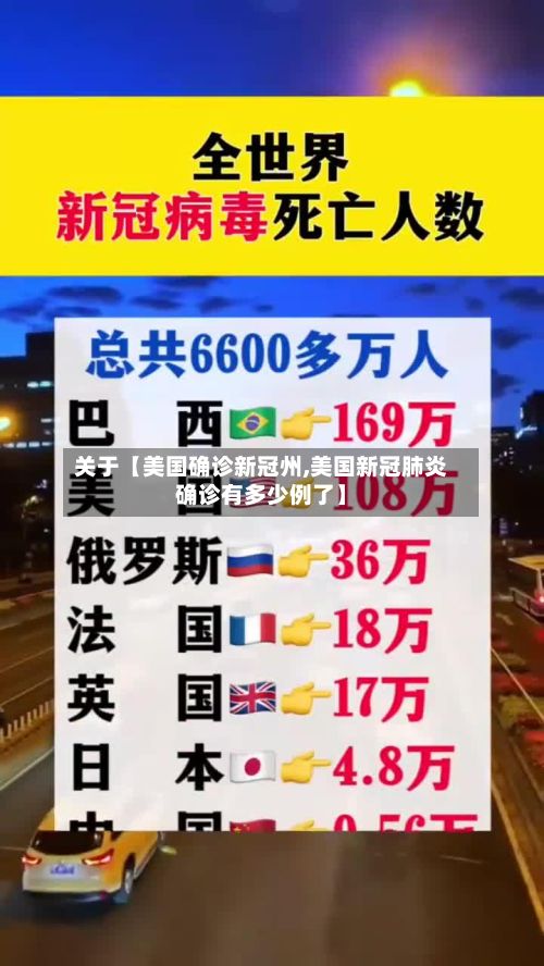 关于【美国确诊新冠州,美国新冠肺炎确诊有多少例了】-第3张图片