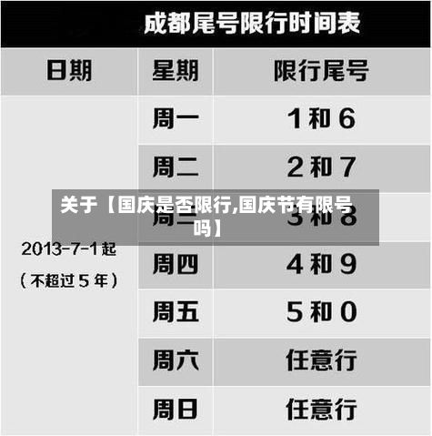 关于【国庆是否限行,国庆节有限号吗】