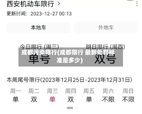 成都污染限行(成都限行 最新处罚标准是多少)-第2张图片