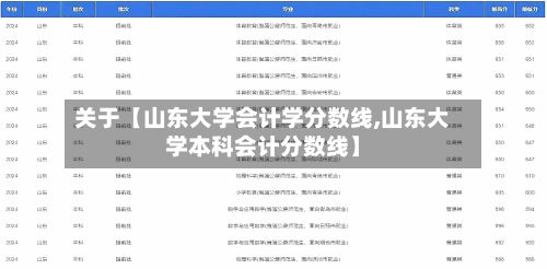 关于【山东大学会计学分数线,山东大学本科会计分数线】-第2张图片